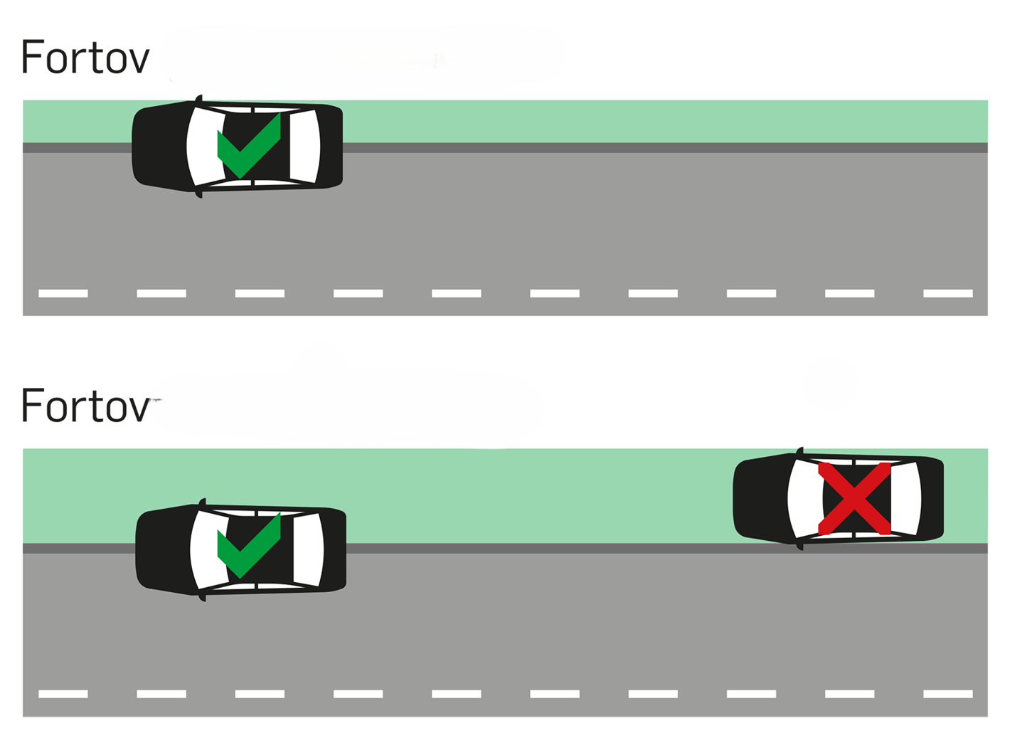 Vej - illustrationer af parkeringsregler