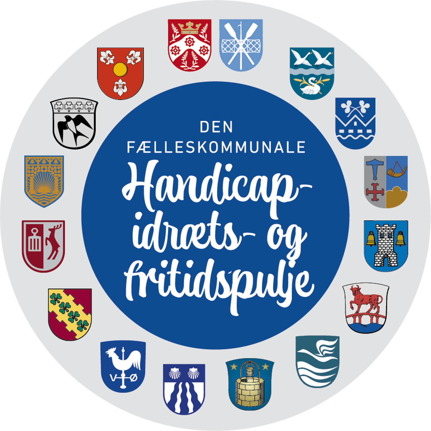 Den Fælleskommunale Handicapidræts- og fritidspulje