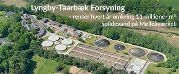 Lyngby-Taarbæk Forsyning - Mølleåværket