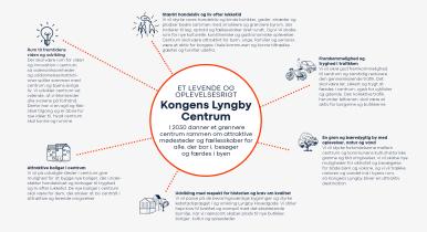 Vision for Kongens Lyngby Centrum